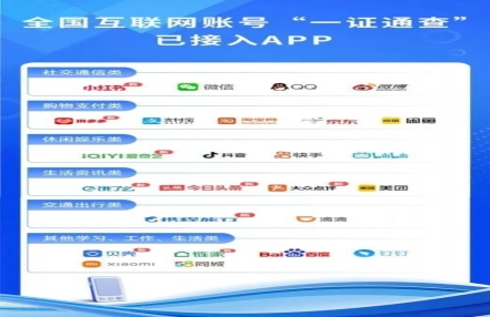 你名下关联了多少账号?速查!
你名下关联了多少账号?速查!