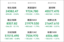 80后老股民1个月亏掉超100万 股市急转直下引发迷茫