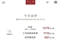 金饰克价集体跌破1300元，年内大跌470元