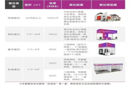 2023第14届武汉糖酒会展位价格 2023第14届武汉糖酒会展位价格