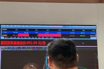 投资金条每克跌破900元 金价下探引购金热