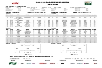 泰山中场依木兰迎首场中超首发 青训新星闪耀登场