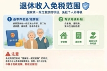 退休人员的个税小知识 哪些收入免税？