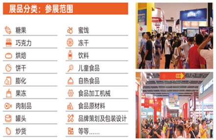 2023年第七届晋江食交会参展范围 2023年第七届晋江食交会参展范围