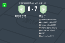威瑟汀7-0狂胜斯达布尔诺