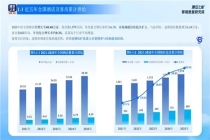 40 万 + 酒店贴身肉博, 如何生死突围?|2026 中国酒店投资白皮书发布