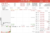 已有A股公司获津巴布韦锂精矿出口配额？中矿资源回应