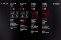 启境GT7今日开启预售 定义智能猎装新标杆