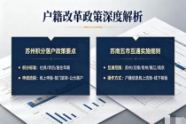 苏州积分落户政策调整 苏南五市居住年限互认