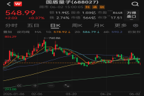 中国电信大动作，事关量子科技