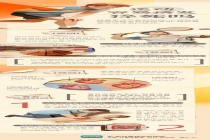 你的意外险可能不保猝死