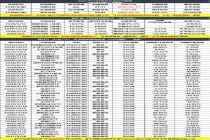 媒体：A股严查这些雷区 财报揭露惊天巨亏
