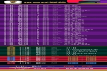 美加墨世界杯赛程出炉 48强球队集结完毕