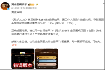 歌手更正投票结果 数据录入失误引发关注