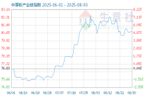 5月11日中厚板产业链情报