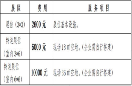 2023第29届河北省糖酒会展位多少钱 2023第29届河北省糖酒会展位多少钱