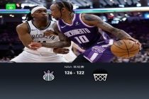 NBA常规赛：国王胜篮网 蒙克32分领衔逆转