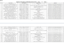 国家互联网信息办公室发布第二十三批境内区块链信息服务备案编号