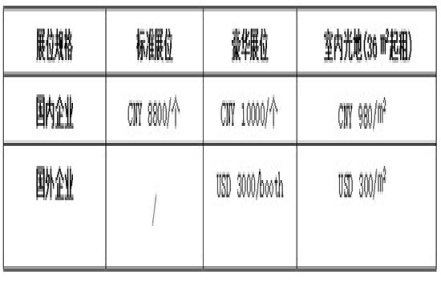 2024第十三届西安糖酒会收费标准 2024第十三届西安糖酒会收费标准