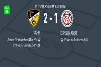 洪卡2-1EPS埃斯波，Chinedu Umeh破门，Amos Ramstr m建功