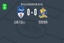达喀尔圣心0-0图恩格斯，两队各拿一分