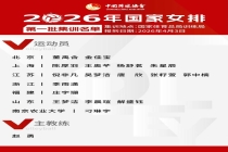 吴梦洁庄宇珊领衔女排名单 新一期集训名单公布