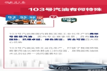 103号汽油到底特殊在哪？