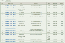 单期17部立项！AI大幅降本，中国VR电影迈入“量产时代”