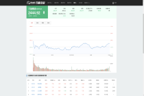 2026.05.18 三胎概念概念行情数据：板块收跌0.42% 高乐股份涨7.94%