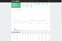 2026.05.20 建筑节能概念行情数据：板块收跌1.07% 达实智能涨10.05%