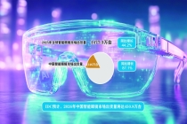 AI眼镜新品频发 产业链追“光”逐“芯”