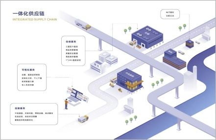 2024北京餐饮食材展览会展商推荐参展咨询 2024北京餐饮食材展览会展商推荐参展咨询