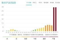 哈尔滨遇强风瞬间天黑 12级大风来袭