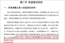 董事长去世 未成年女儿继承9亿股票 遗产分割引发关注