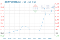 3月31日异辛醇产业链情报