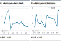 全钢轮胎：旺季余温渐退 4月销量环比回落