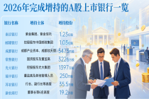 2025年股息率中位数近4.8%！42家上市银行全线破净，大股东高管齐加仓