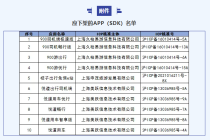 上海市通信管理局：下架10款侵害用户权益行为APP（SDK）