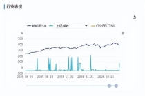 车市要闻：国务院最新发布！支持新能源汽车下乡