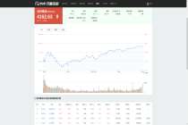 2026.05.19 光纤概念概念行情数据：板块收涨0.99% 昀冢科技涨20.00%