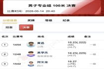 儋州小伙吴学杰百米跑出10.18秒 刷新海南纪录