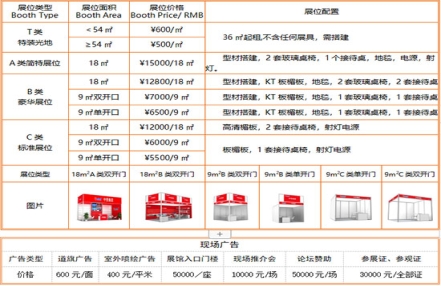2023年南京亚食展展位价格 2023年南京亚食展展位价格