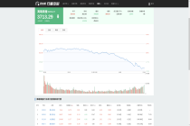 2026.05.21 高端装备概念行情数据：板块收跌2.94% 聚光科技涨14.70%