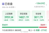 机构称市场中期向上运行趋势依然稳固 结构性行情延续