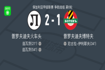 普罗夫迪夫火车头2-1普罗夫迪夫博特夫，兹瓦茨包办2球