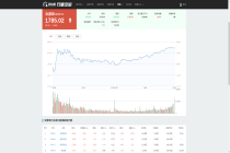 2026.05.19 云游戏概念行情数据：板块收涨1.46% 宝通科技涨8.06%