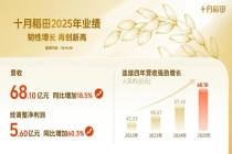 十月稻田2025年营收68.1亿元，创新驱动家庭食品赛道价值跃升