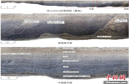 
                    湖北一遗址新发现新石器时代首例高台蓄水设施
               