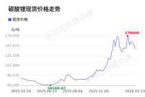 价格前线|3月23日碳酸锂现货异动提示