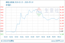 5月14日生意社柴油基准价为7403.29元/吨